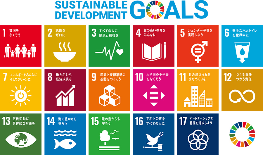 SDGs目標２